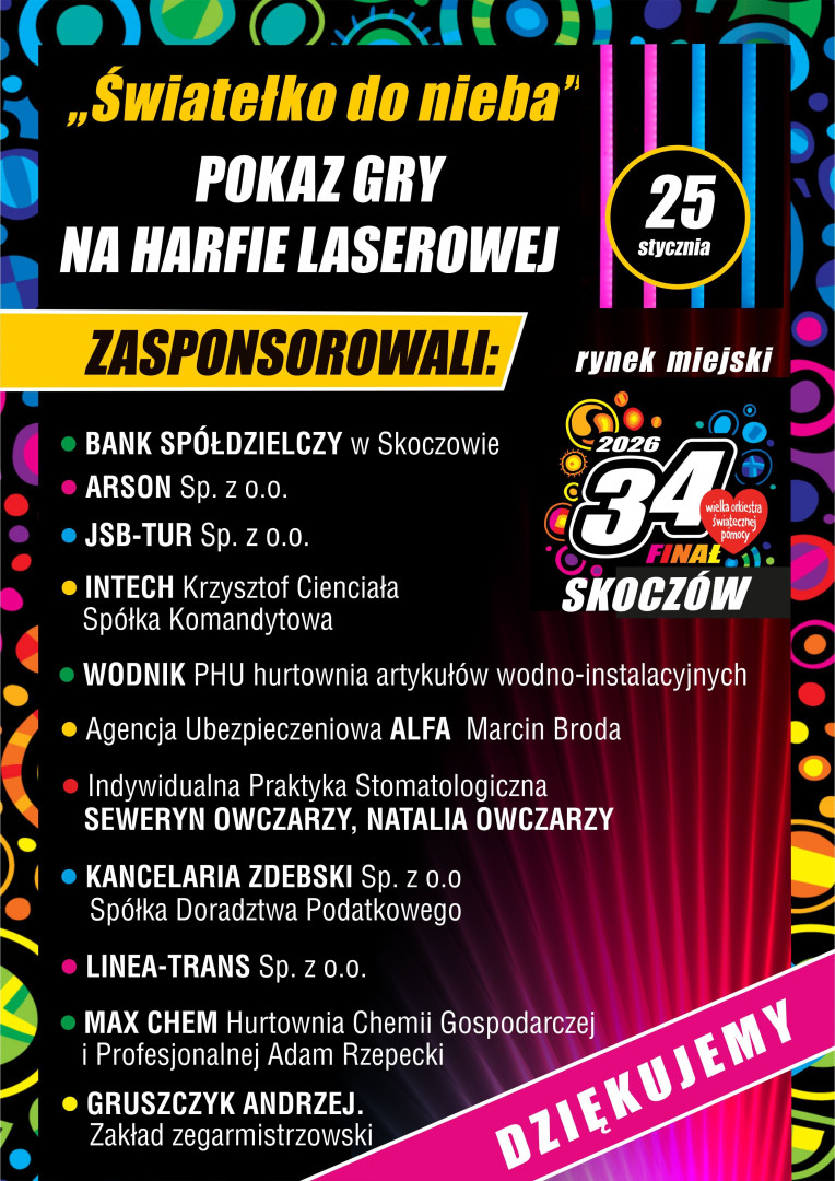 - Podziękowania dla sponsorów